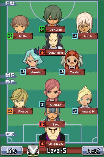 Level-5 Team IE3