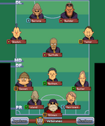 Formación del Inazuma Eleven en los videojuegos de Inazuma Eleven 3