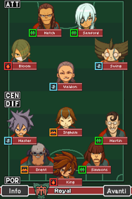 formazione della Royal Academy