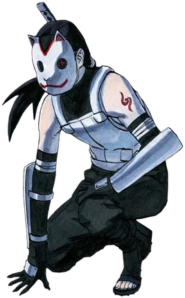 ANBU