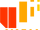 The Warden Unit