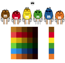 M&M Voices