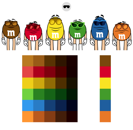 M&M Voices