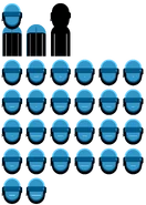 Daft1's sprite sheet.