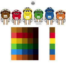 M&M Effects