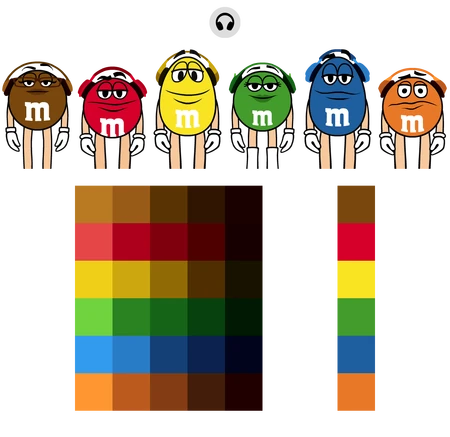 M&M Effects