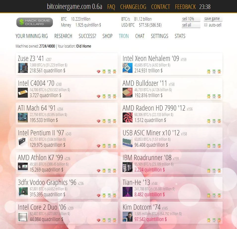 Bitcoiner | Incremental Games Wiki | Fandom