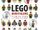 LEGO Minifigure Year by Year: A Visual History