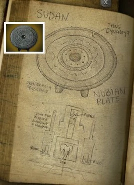 NubianPlate