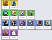 Tier list for 1.1.2.0. Created from results of Tyler Conley's State of the Game Survey, as well as suggestions from Munkee Haruka.