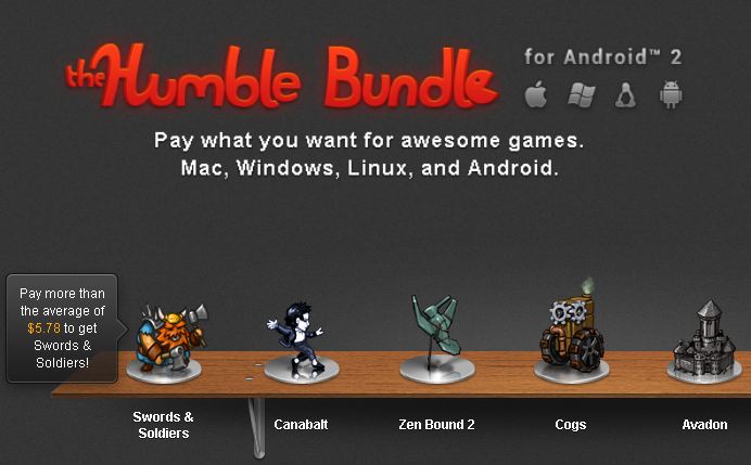 Humble Choice, Indie Game Bundle Wiki