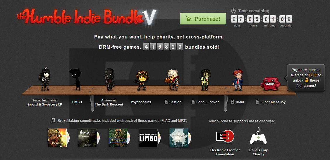 Humble Bundle, Indie Game Bundle Wiki