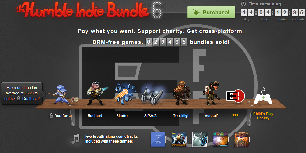 Humble Bundle, Indie Game Bundle Wiki