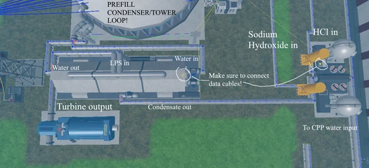 Coal Power Plant/Guide | Industrialist Wiki | Fandom