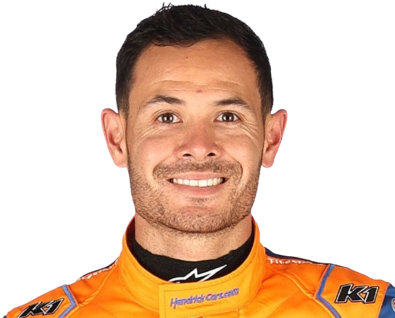 Kyle Larson | Indy Racing League Wiki | Fandom