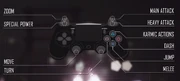 ISS controls.png (94 KB) Infamous: Second Son's Control Scheme
