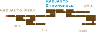 Kadjanto Stronghold