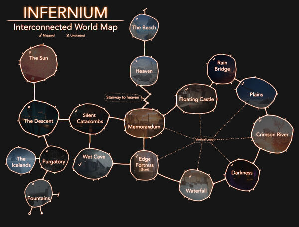 Infernium Map Interconnected jpg