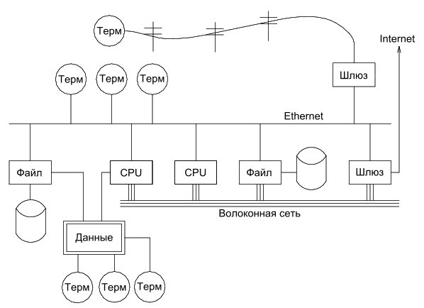Network.gif