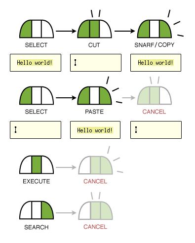 Acme-mouse-chords.png