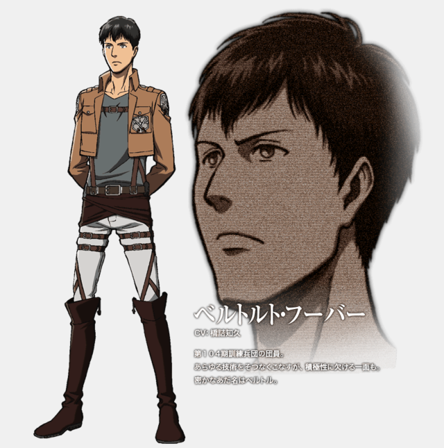 Titãs (Shingeki no Kyojin), Wikia Liber Proeliis