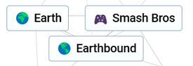Earthbound