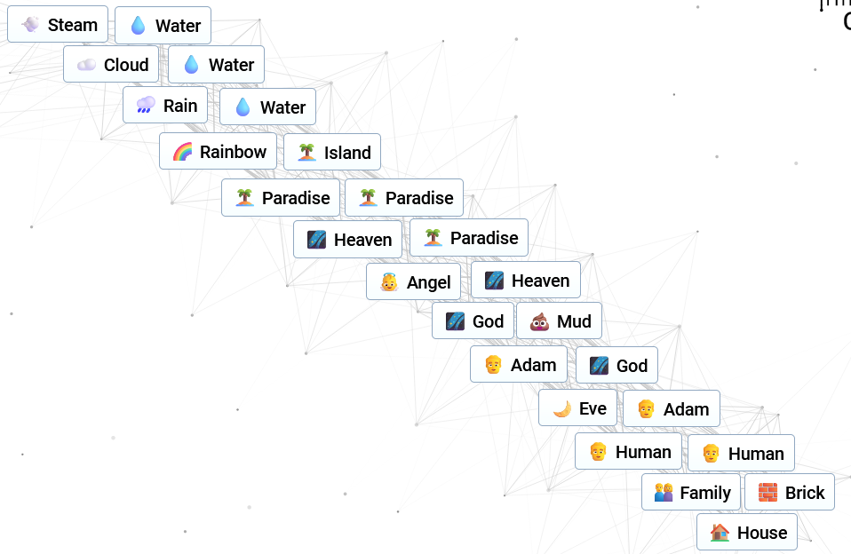 color-infinite-craft-neal-fun-wiki-fandom