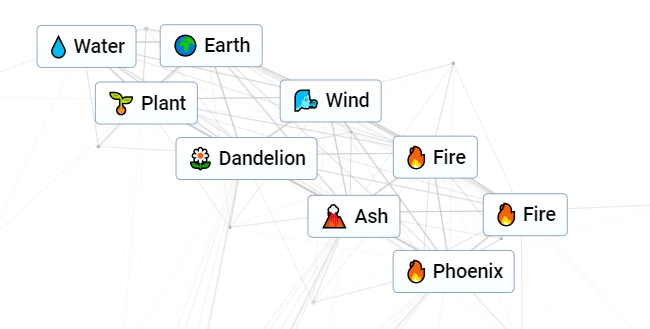 How To Make Phoenix In Infinite Craft? Step-by-Step Guide