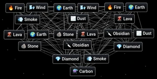 tobacco is what type of drug Gateway Drugs (Caffeine, Alcohol, Tobacco, Marijuana) – Drug Use and Misuse tobacco is what type of drug Gateway Drugs (Caffeine, Alcohol, Tobacco, Marijuana) – Drug Use and Misuse