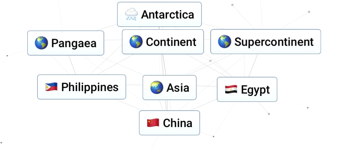 CategoryGeography terms Infinite Craft (Neal.fun) Wiki Fandom