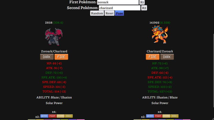 Download Abilty Pokemon - Colaboratory