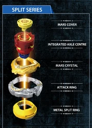 Nados | Infinity Nado Wiki | Fandom