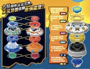 Nados | Infinity Nado Wiki | Fandom