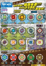 Nados | Infinity Nado Wiki | Fandom