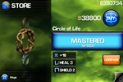 Circle of Life IB1