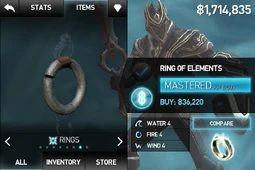 Ring of Elements