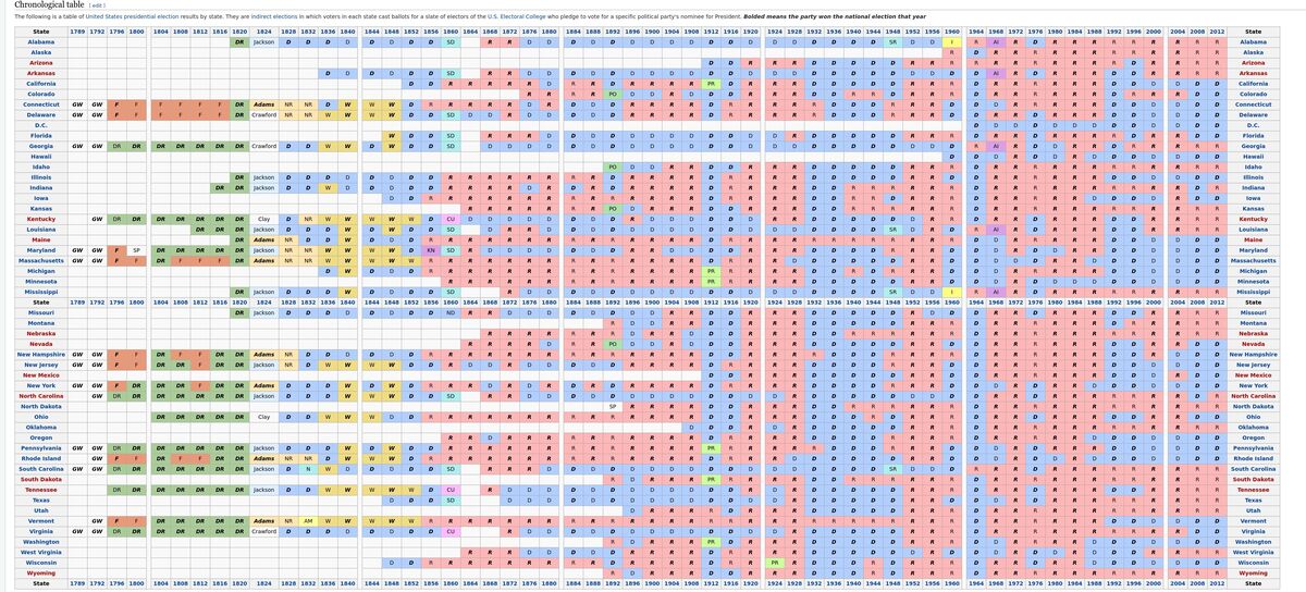 Table Portability Hub Fandom table-portability-hub-fandom