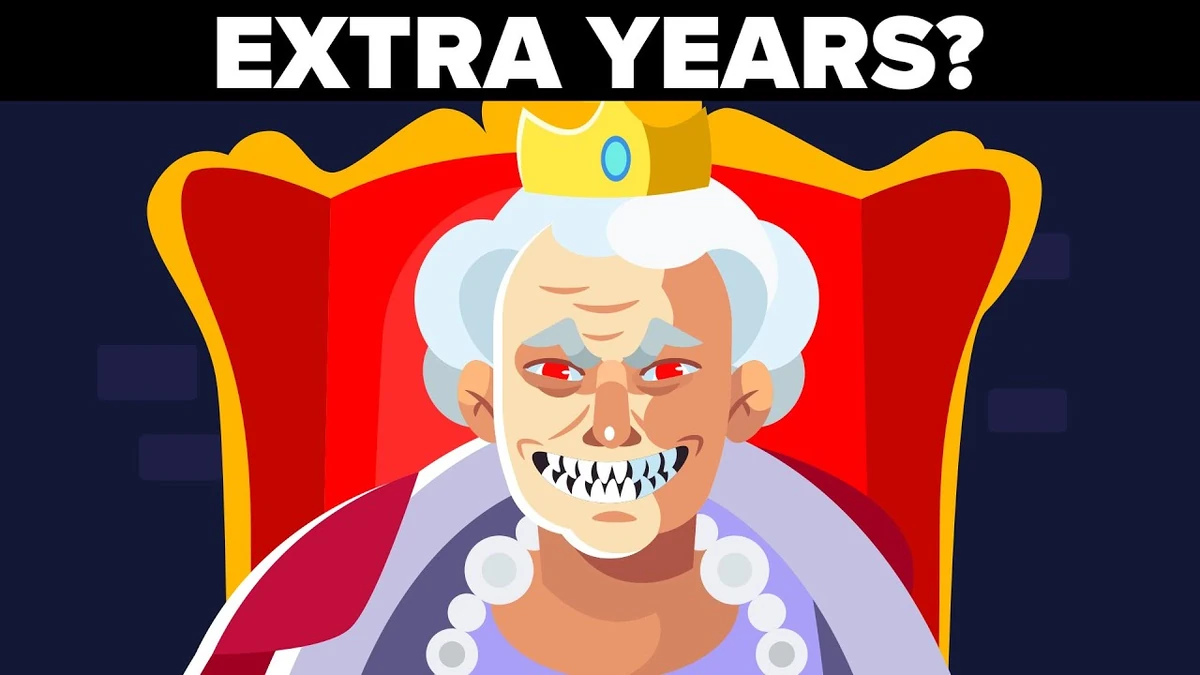 How Do Royals Live So Long The Infographics Show Wiki Fandom