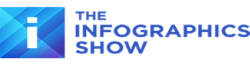 The Infographics Show Wiki Fandom The Infographics Show Wiki Fandom