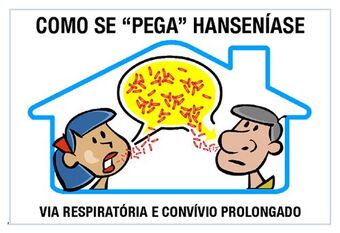 Hanseniase Infomedica Wiki Fandom