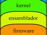 Arquitectura del Computador