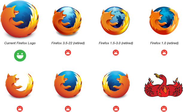 firefox logo