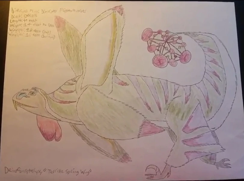 Deinofonspteryx | DinoCoat The Gaming Tyrannosaur Wiki | Fandom