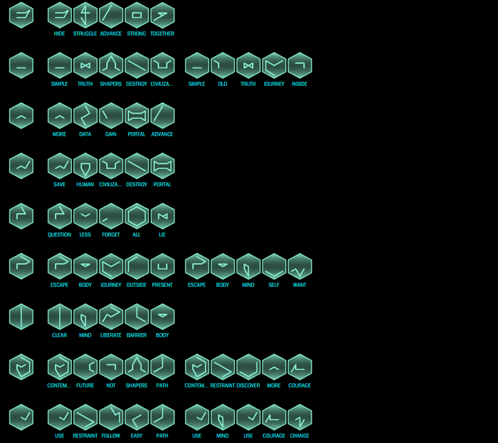 Glyph Ingressウィキア Fandom