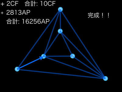 渦巻きCFの作成手順