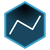 Message Message