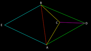 Advanced Field Building