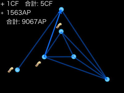 渦巻きCFの作成手順