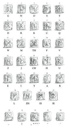 Dwarvish Runes