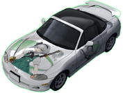 NB8C Touhou